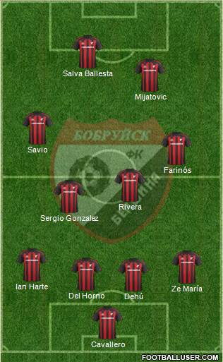 Belshina Bobruisk football formation