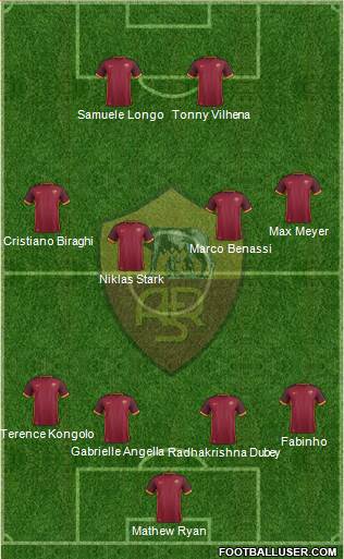 AS Roma Formation 2016