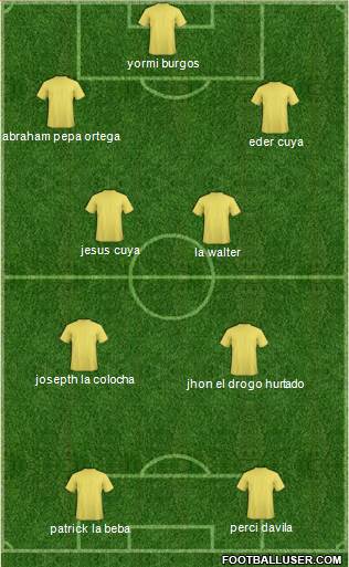 C Hijos de Yurimaguas Formation 2016
