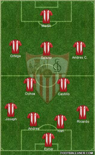 Sevilla F.C., S.A.D. Formation 2016