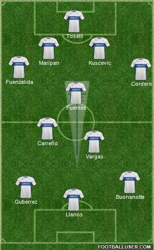 CD Universidad Católica Formation 2016