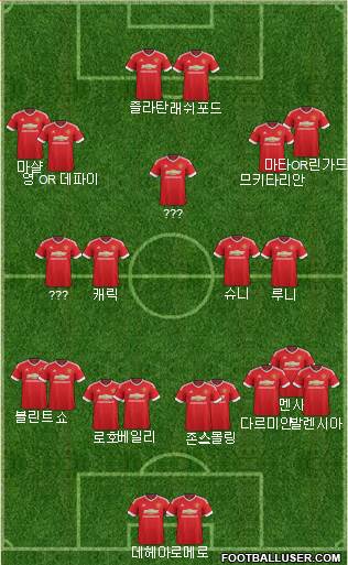 Manchester United Formation 2016
