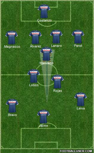 CD Universidad Católica Formation 2016