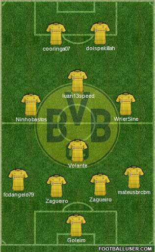 Borussia Dortmund Formation 2016