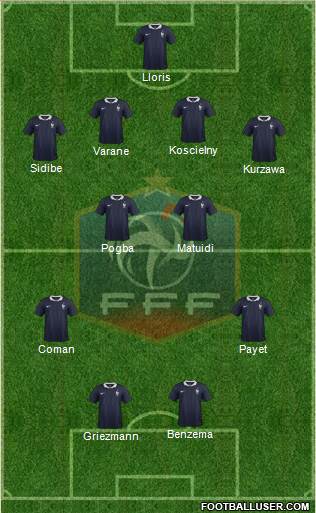 France Formation 2016