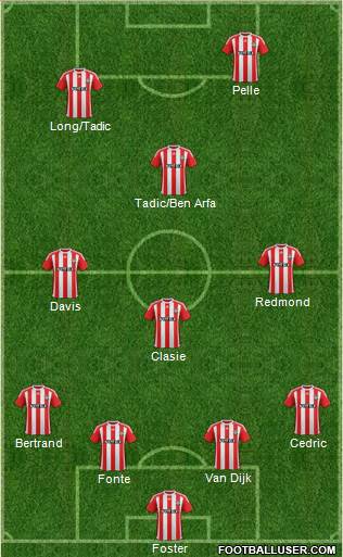 Southampton Formation 2016