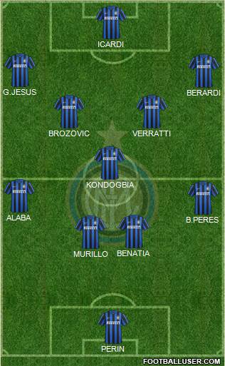 F.C. Internazionale Formation 2016