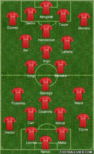 Liverpool Formation 2016
