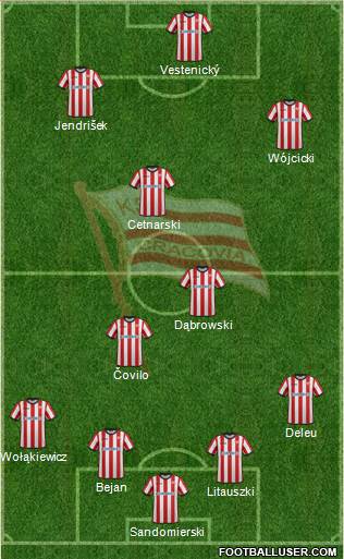 Cracovia Krakow Formation 2016
