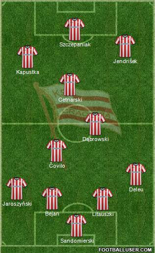 Cracovia Krakow Formation 2016