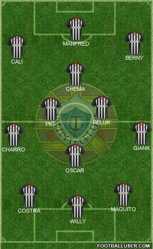 Varzim Sport Clube Formation 2016