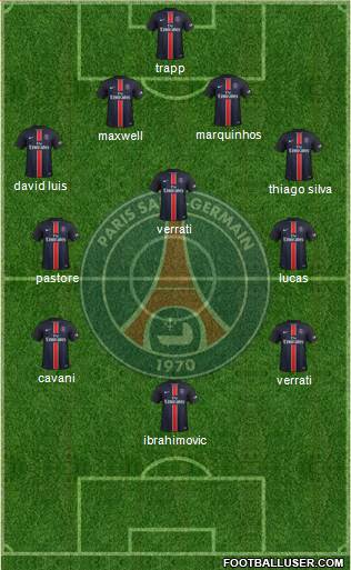 Paris Saint-Germain Formation 2016