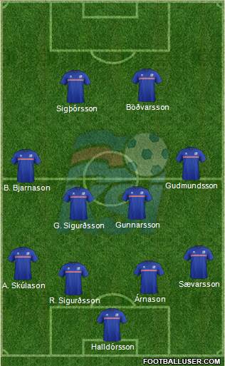 Iceland Formation 2016