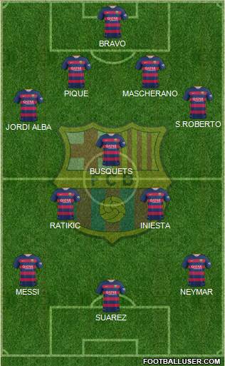 F.C. Barcelona Formation 2016