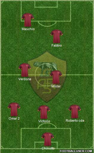 AS Roma Formation 2016