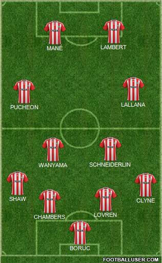 Southampton Formation 2016