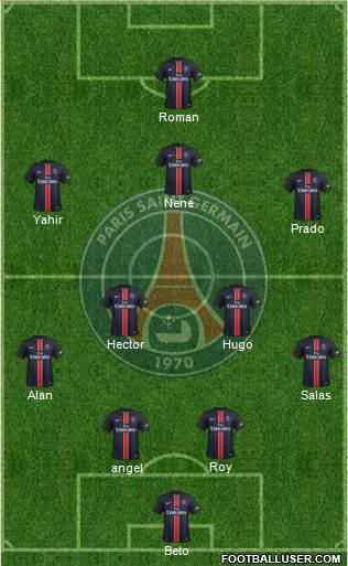 Paris Saint-Germain Formation 2016