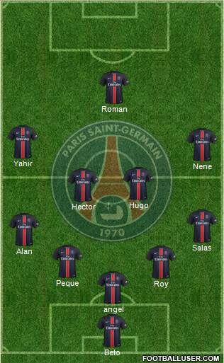Paris Saint-Germain Formation 2016