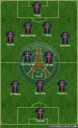 Paris Saint-Germain Formation 2016