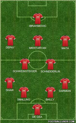 Manchester United Formation 2016