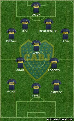 Boca Juniors Formation 2016