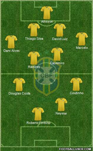 Brazil Formation 2016