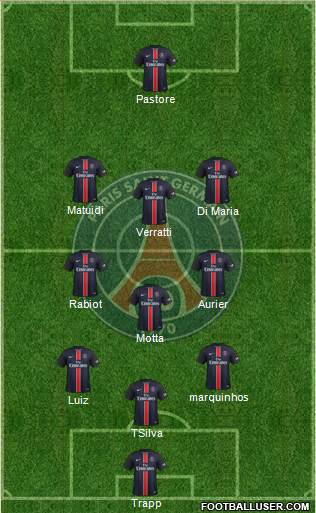 Paris Saint-Germain Formation 2016