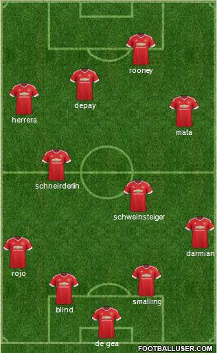 Manchester United Formation 2016