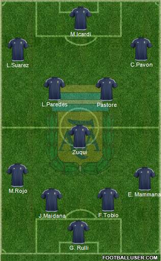 Argentina Formation 2016