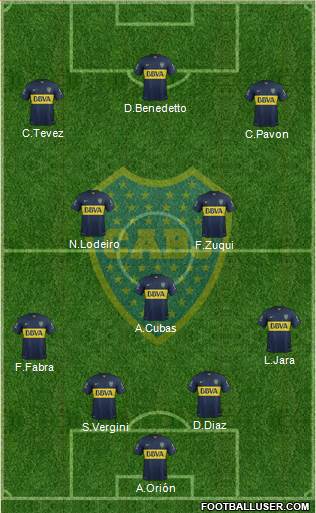 Boca Juniors Formation 2016