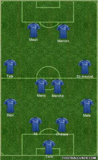 Chelsea Formation 2016