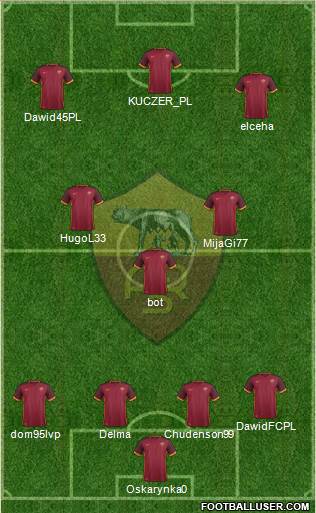 AS Roma Formation 2016