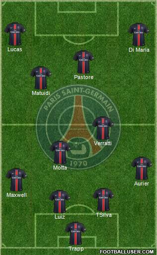 Paris Saint-Germain Formation 2016