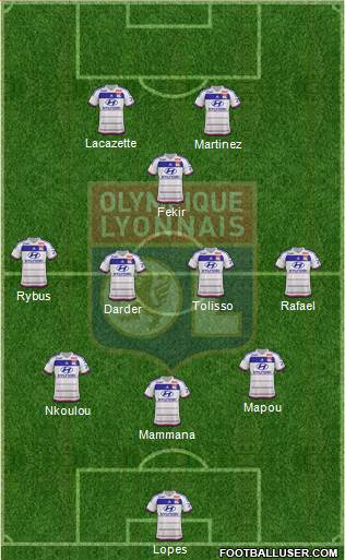 Olympique Lyonnais Formation 2016