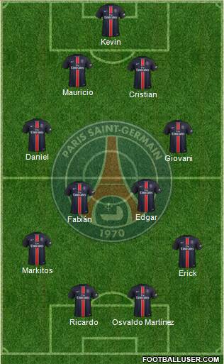 Paris Saint-Germain Formation 2016