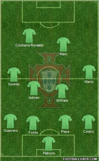 Portugal Formation 2016