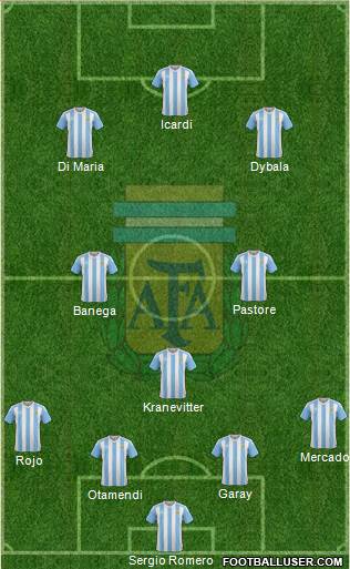 Argentina Formation 2016