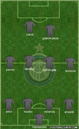 F.C. Internazionale Formation 2016