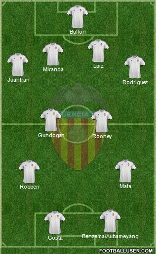 Valencia C.F., S.A.D. Formation 2016