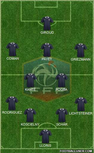 France Formation 2016