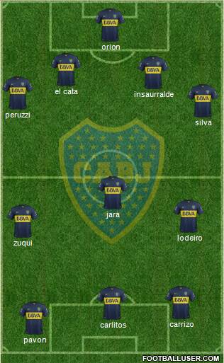 Boca Juniors Formation 2016