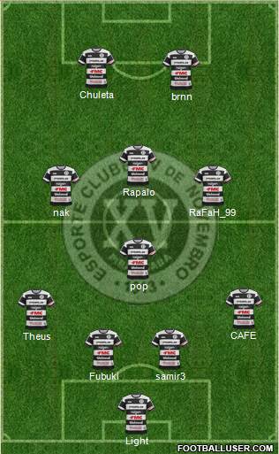 EC XV de Novembro Formation 2016