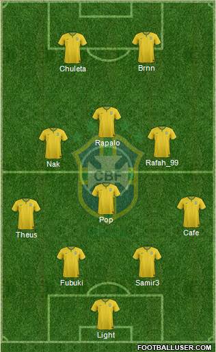 Brazil Formation 2016