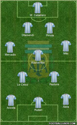 Argentina Formation 2016