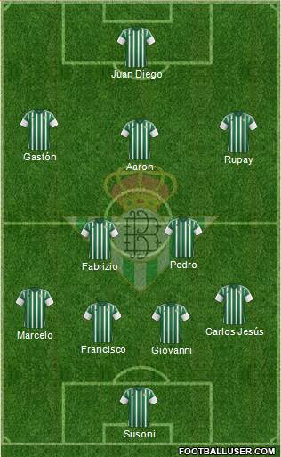 Real Betis B., S.A.D. Formation 2016