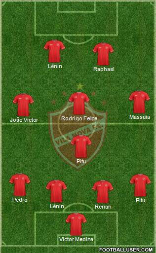 Vila Nova FC Formation 2016