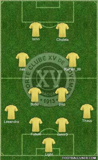 EC XV de Novembro Formation 2016