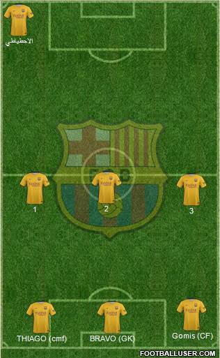 F.C. Barcelona Formation 2016