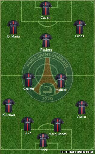 Paris Saint-Germain Formation 2016