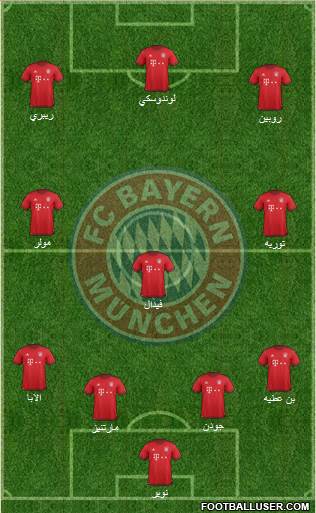 FC Bayern München Formation 2016